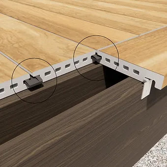 Grooved Clips and Fasteners – Tanzite StoneDecks